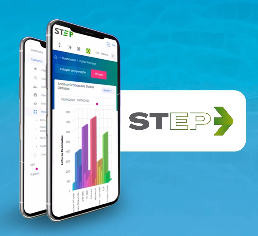 STEP-solutions STEP-solutions