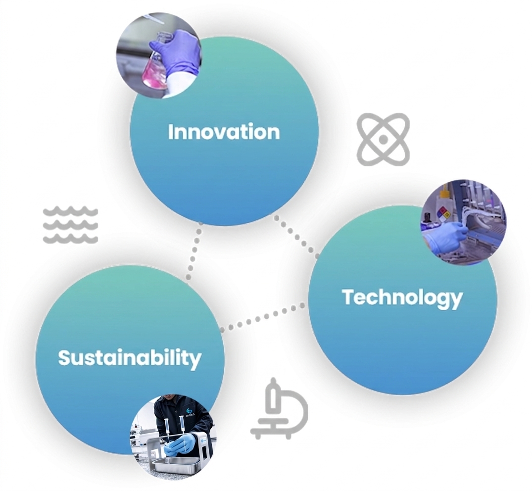 ep-awua-services-info